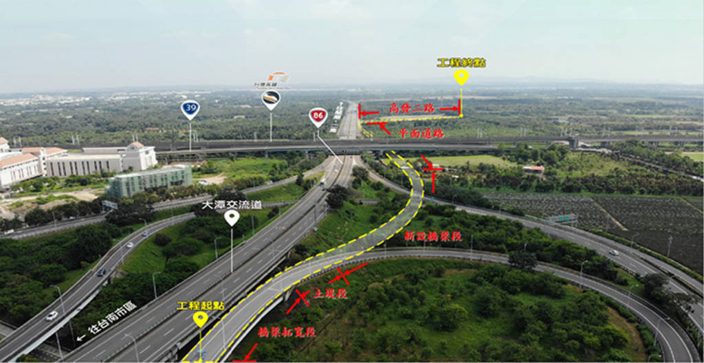 沙崙綠能科學城聯外道路、大潭交流道匝道陸續開闢