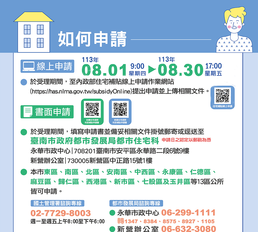 8月住宅貸款利息補貼申請開辦 購屋族群勿錯過
