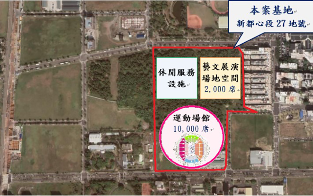 南臺南站副都心園區預計辦理促參作業與招商