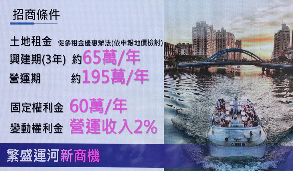 推展臺南遊河觀光 運河公告招商投資興建碼頭