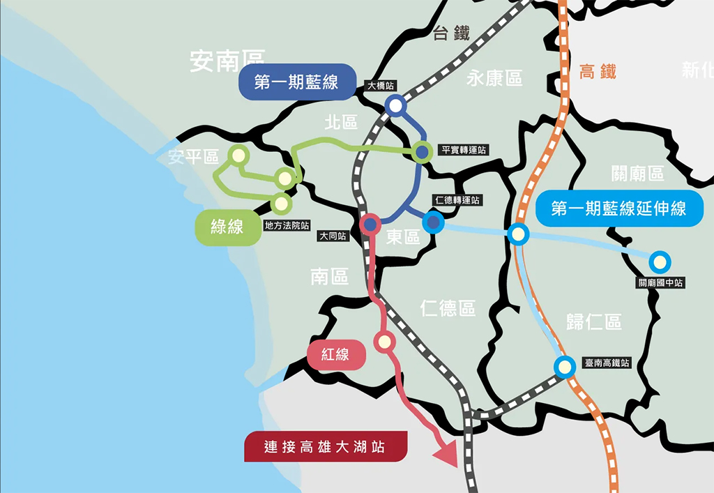 系統型式不同 南捷與高捷雙紅線不串連